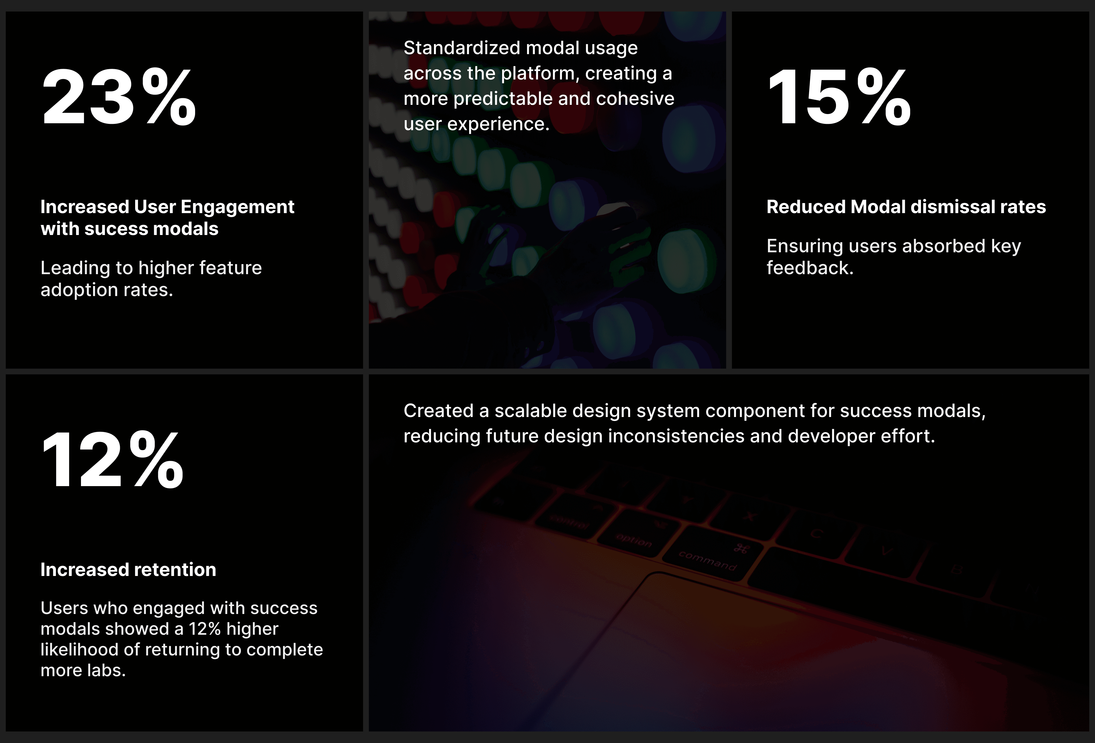 Immersive Labs - Modal